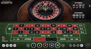 The Exciting World of Bitcoin Roulette Spin Your Way to Riches